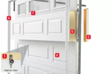 Is your garage door increasing your electricity bill?
